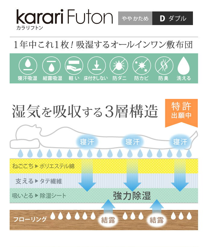 インテリアショップ・イーナの【クーポンで15％OFF! 8/18 0:00~23:59まで★】Futon Karari 除湿 敷き布団 敷布団 汗取り オールインワン 吸湿 湿気 吸収 カラリフトン｜アングル3