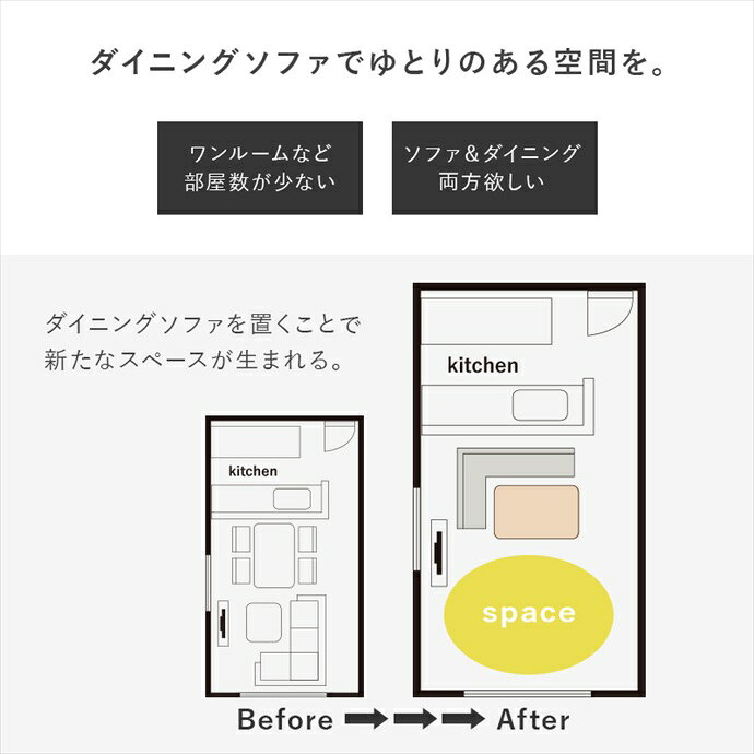 【クーポンで14%OFF! 7/6 0:00~23:59まで★】ダイニングテーブル ダイニングセット 昇降テーブル ダイニングソファ ソファ 昇降式テーブル コーナーソファ L字ソファ 3点セット 昇降式 高さ調節 2人掛け 3人掛け コーナー 脚付き 肘付き 右肘タイプ 片肘 L字 対面 [3]