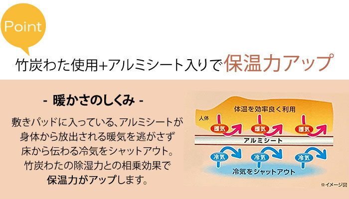 �ߤ��ѥå� �������� �Ȥ� ���󥰥륵���� ���� ����ߥ��������� ��ú�錄���� �ۤ��ۤ� �����å���֥�