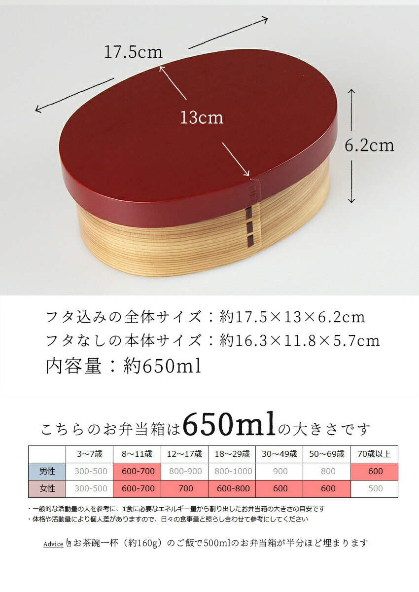 お弁当箱 曲げわっぱ 小判 Type3日本国内仕上げ 650ml 弁当箱 曲げわっぱ弁当箱 まげわっぱ 1段 一段 女子 男子 男性 女性 大人 子供 木製 魅せ弁 おしゃれ 送料無料