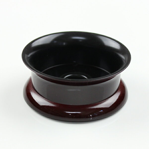 �������� ����� ί ̵�� �� �� �� �����