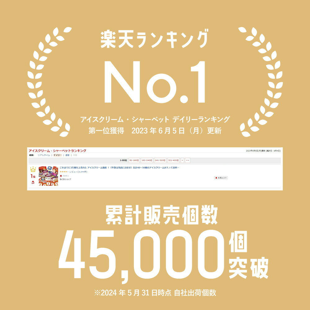 これまでに5万個以上売れた 超お買い得 アイスクリーム福袋 合計40〜50個入り (中身は当店お任せ) アイスクリーム アイス 福袋 詰め合わせ 大容量 訳あり ハーゲンダッツ スーパーカップ ガリガリ君 明治 赤城乳業 森永製菓 送料無料 fukubukuro eemonnyasaka-10003545 ええもんand サンプル画像2