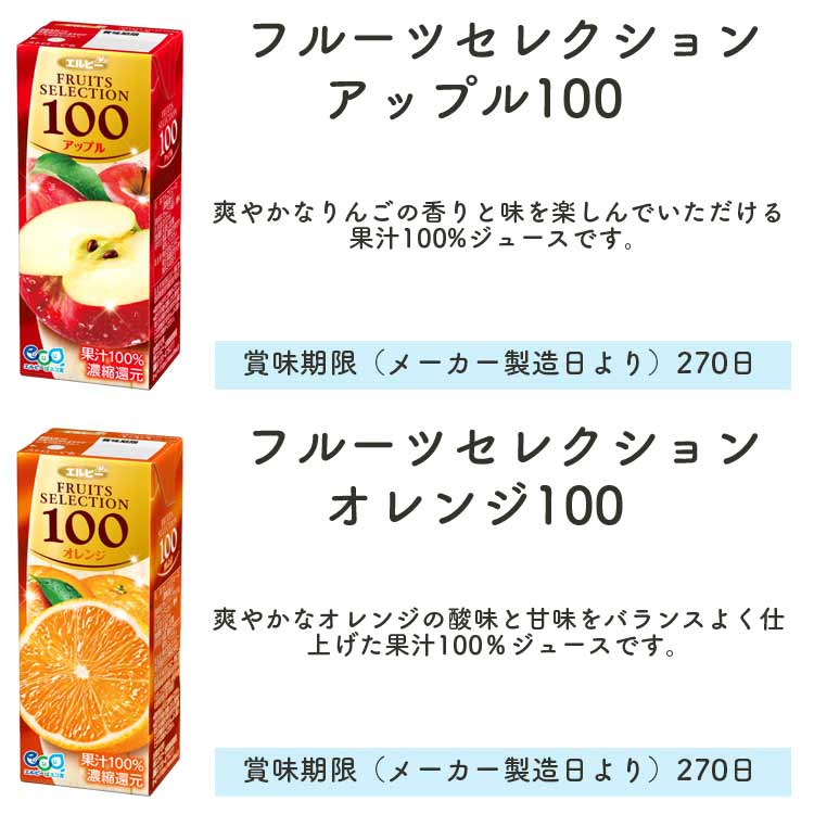 敬老の日 ジュース 果汁100% フルーツセレ...の紹介画像3