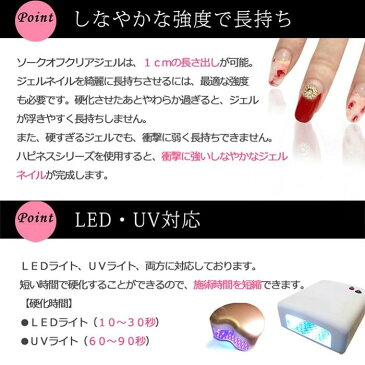 ジェルネイル クリアジェル 30g 長さだし ジェルネイル クリアジェル トップジェル ベースジェル ハピネス【RCP】【20P26Mar16】