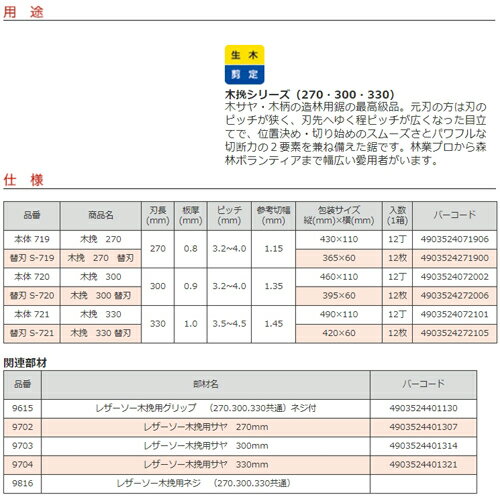 ���� 270 ���� 719 �쥶���������� ��Ļ Gyokucho �� �Υ����� ��ʪ �����ȥɥ� �繩 Ȳ�� ���� ��̣ȴ�� ����D