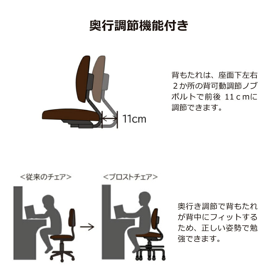 回転チェア ブロスト CDY-610 MB [3]