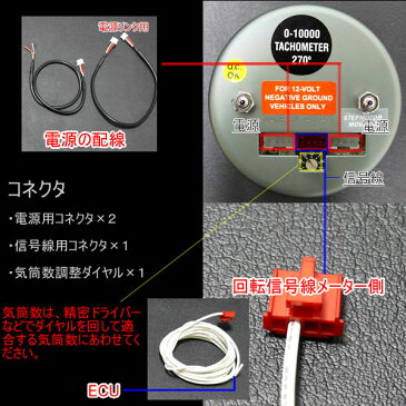 オートゲージ タコメーター RSM 60Φ エンジェルリング ホワイト　LED　回転数　追加メーター　ゼロヨン　オーバーレブ　即納　送料無料