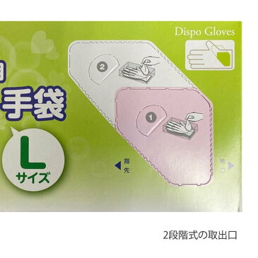 (ケース販売)生き活き介護用 ビニール手袋 粉なしタイプ100枚入×20箱/Mサイズ(宇都宮製作)