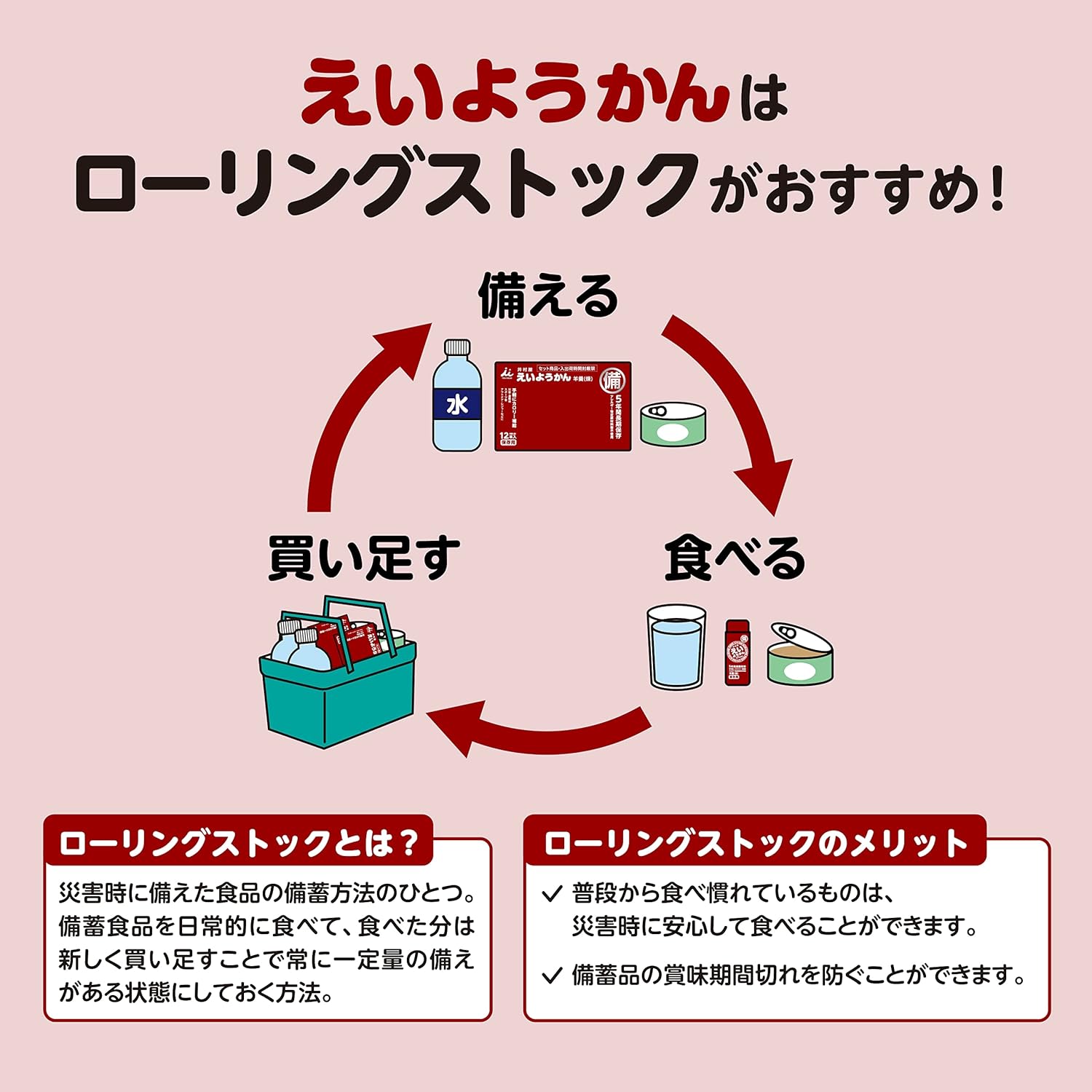 えいようかん チョコえいようかん 井村屋 非常食 防災準備 防災セット 長期保存 保存食 2種類 20本セット 送料無料 備蓄食 5年保存 栄養かん 和菓子 お菓子 羊羹 食品 防災袋 アウトドア 持ち運び 登山 個包装