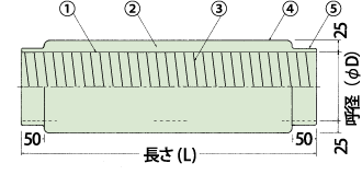 �������󡡥��饹�����ȡ��ե쥭���֥롡CS����(�ݲ�������)������ʡ�250�ա�10m