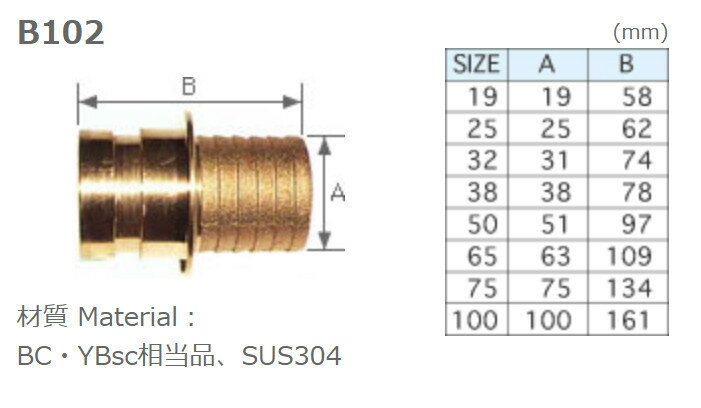 O쏊@쎮z[Xڎ@IX~^PmR@B102@^J@75A~75