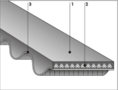 �Х�ɡ� HP-STS(�ϥ��ѥե����ޥ󥹥����ѡ��ȥ륯���󥯥�)�٥�� 400 HP-S8M 1056