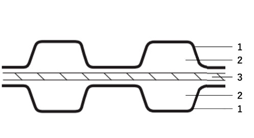 �Х�ɡ� ξ��STS(�����ѡ��ȥ륯���󥯥�)�٥�� 150 DS8M 920