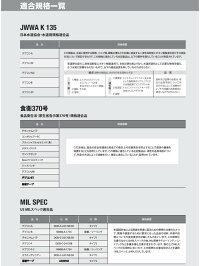 【送料無料】デブコンマジックボンド粘土タイプ補修剤速硬化白114gDV16600