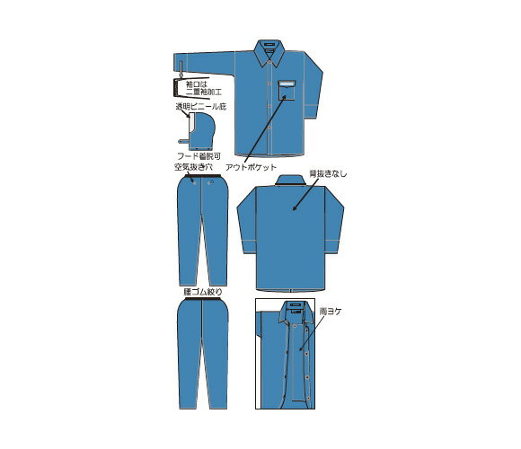 冨士ビニール工業 レインストーリー1700 上下セット ネイビー L