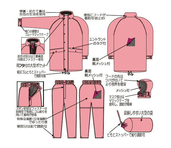 冨士ビニール工業 レインストーリー300 上下セット ネイビー 5L