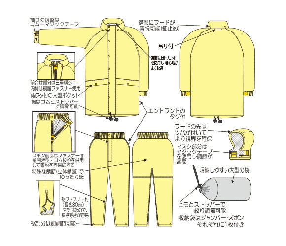 冨士ビニール工業 レインストーリー330 ジャンパー ネイビー 4L