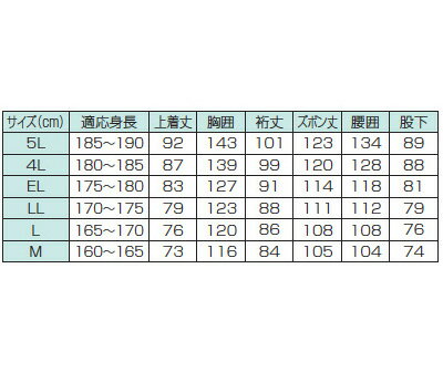 【10/25限定！要エントリー！抽選で最大100％Pバック！】冨士ビニール工業 レインストーリー330 ジャンパー ネイビー LL