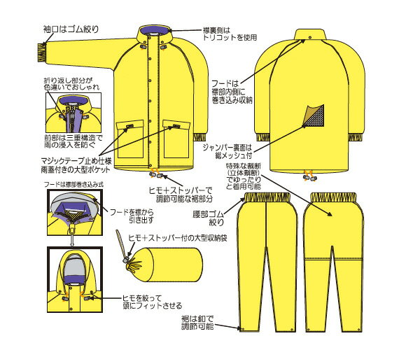 冨士ビニール工業 レインストーリー380 上下セット イエロー 5L