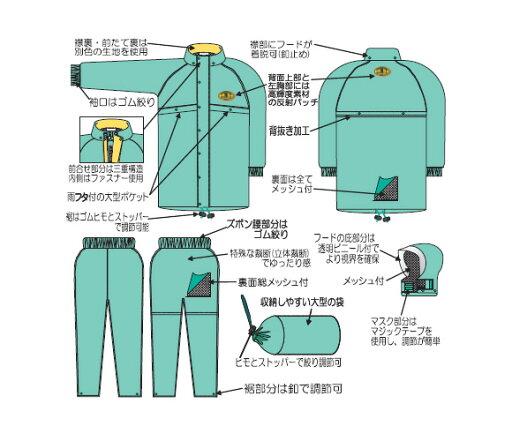 Makku アークレインスーツ AS-300(代引不可)【送料無料】