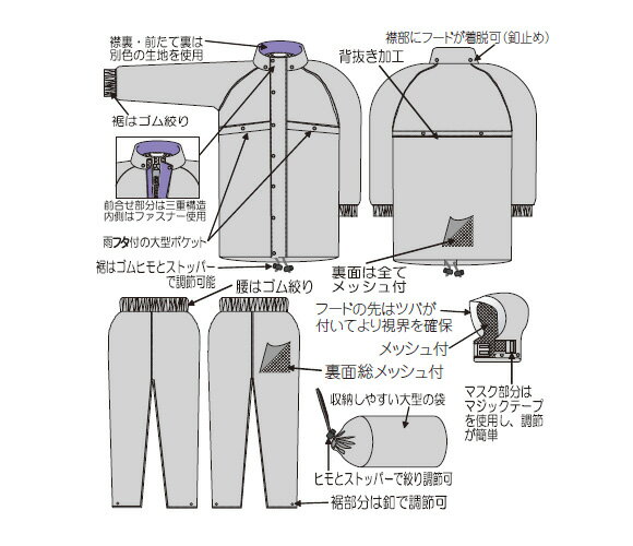 冨士ビニール工業 レインストーリー510 上下セット グリーン LL