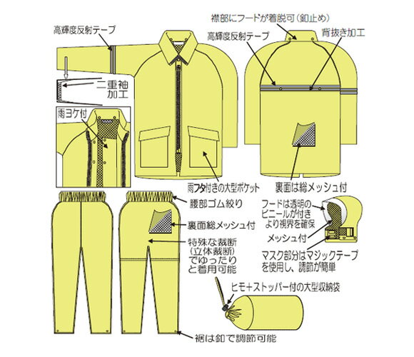 弘進ゴム　　B-1000 LIGHTレインスーツ ベージュ 3L H1000BC