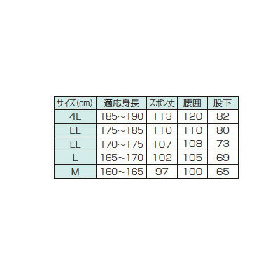 冨士ビニール工業 オーバーズボン ネイビー 4L