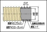 タイガースポリマー　タイパワーホース　WR-S型　定尺品　φ150×20m　※受注生産品