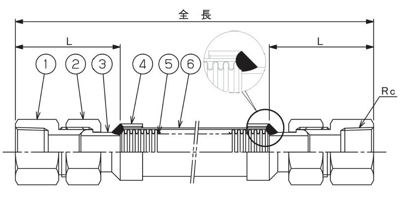 ȡե ե쥭֥塼 F-TAP-7000F 25A700L(:ƥ쥹(SCS13) 롼å)