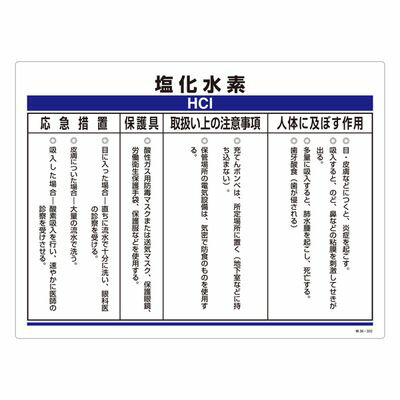 化学物質関係標識 特38-302 035302