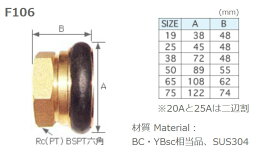 三興製作所　町野式ネジ接手　町野メス ×内ネジRc（PT）　F106　真鍮製　75A×3