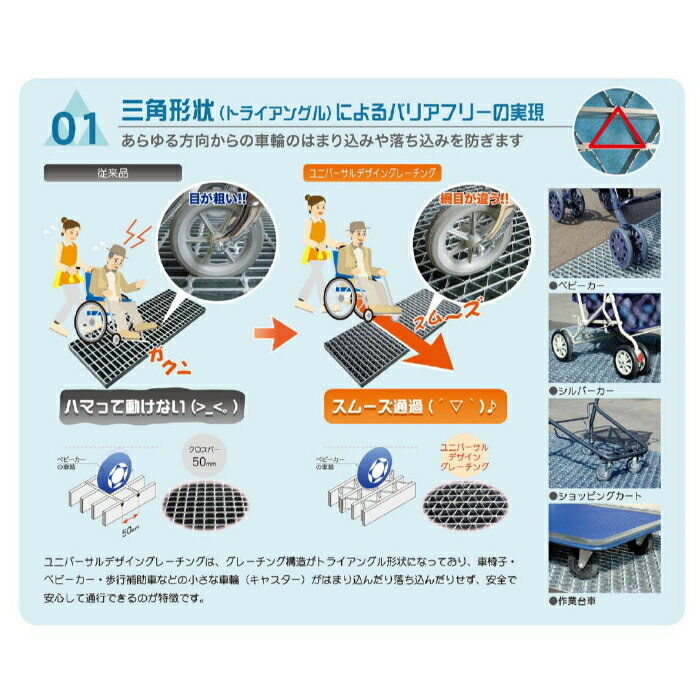 カワグレ　コーナーアングル（単体）/側溝用みぞぶた/歩道用(T-2)（UKMI 32-4.5(アングルのみ)）
