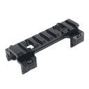 ノーベルアームズ 次世代 MP5 G3 Low Profile Mount Base