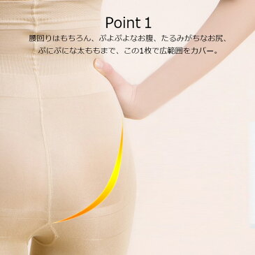 【送料無料】HAZE ヘイズ SLIM GIRDLE スリム ガードル ハイウエスト 【 M L LL 2XL 3XL 】 加圧 骨盤ガードル 骨盤矯正 骨盤サポート 骨盤ベルト 形状記憶 矯正下着 インナー レディース 女性 美尻 産後 体型補正 補正下着