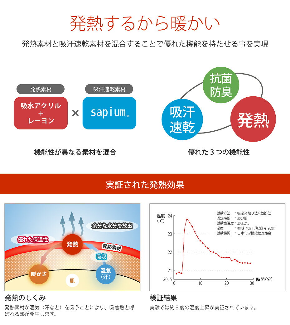 【送料無料】スノーボード スキー ネックウォーマー レディース 発熱 素材 VAXPOT(バックスポット) ネックウォーマー VA-1700【発熱 抗菌防臭 吸汗速乾 スノボ 通勤 通学 防寒】【スノーボード ウェア ゴーグル グローブ インナー と一緒に】[返品交換不可]