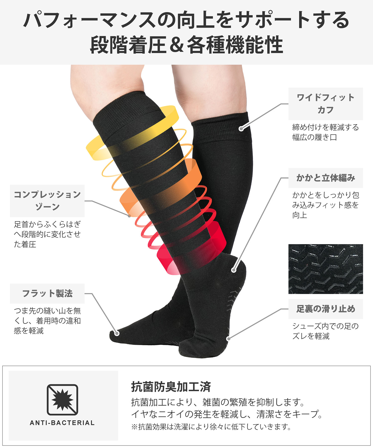 ゴルフ 靴下 滑り止め 2足組 練習用 段階着...の紹介画像3