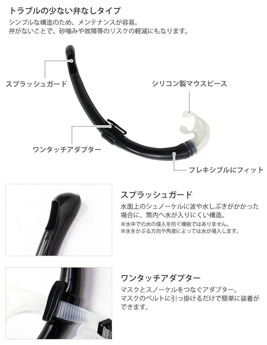 スピアフィッシング 魚突き のやり方は 注意すべきポイントも キャンパーズ スピアフィッシング 魚突き のやり方は 注意すべきポイントも キャンパーズ
