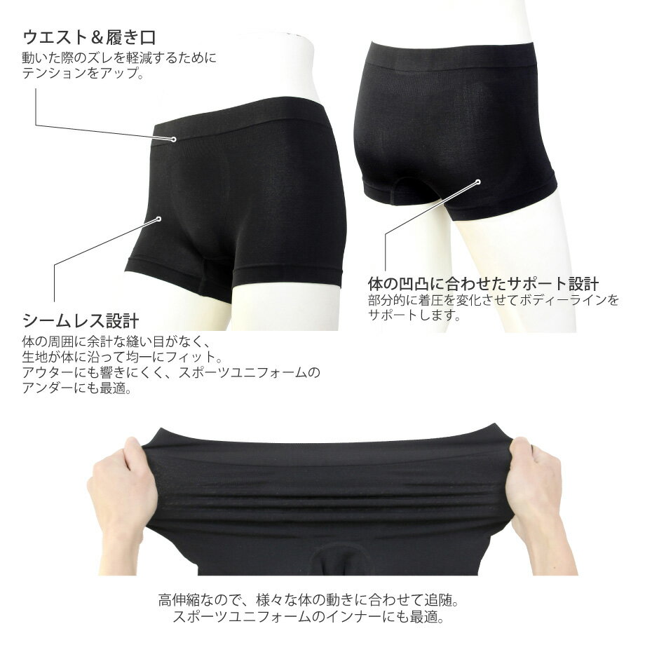 【送料無料】インナー パンツ メンズ スポーツ...の紹介画像3