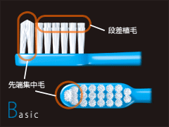 メール便【送料無料】【色指定可】ルシェロ歯ブラシ B-10 M 1本