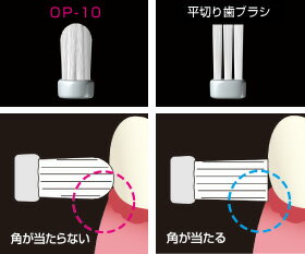 メール便【送料無料】ルシェロ歯ブラシ OP-10 1本