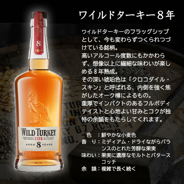 ワイルドターキー 8年 40.5度 700ml＆ハイボールグラス付きギフトボックス