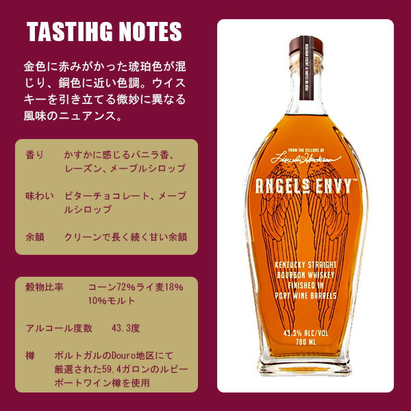 【ANGELS ENVY】エンジェルズ エンヴィ 750ml