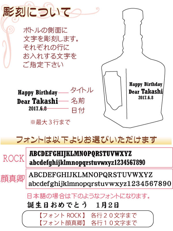 【名入れウイスキー】ジャックダニエル シングルバレル 100プルーフ 700ml [専用箱入]