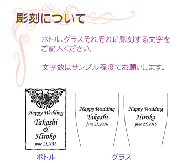 結婚祝いに 名入れ彫刻金賞受賞ワイン&名入れ彫刻ペアワイングラスセット 02P05Sep15