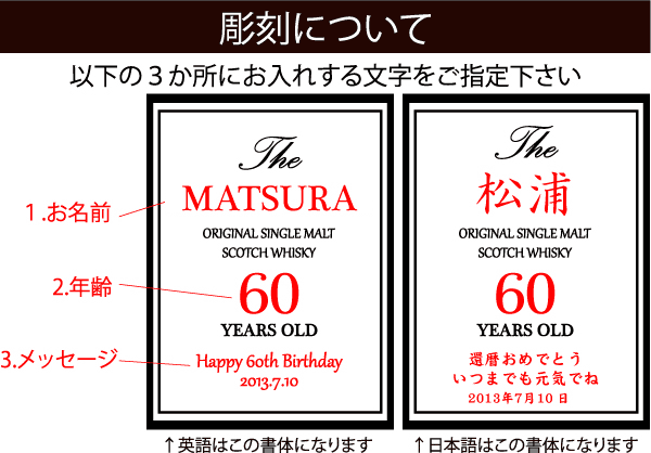 プレミアムギフト　名入れ　マッカラン12年とグレンリビット12年