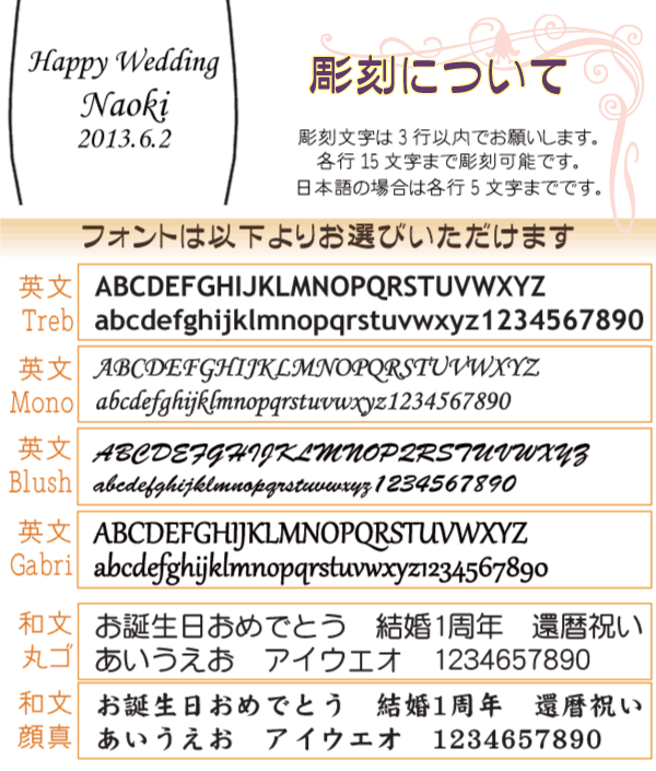 結婚祝いに　名入れペアシャンパングラス & モエ・シャンドン・アンペリアル・ロゼ(モエロゼ) 750ml ギフトセット