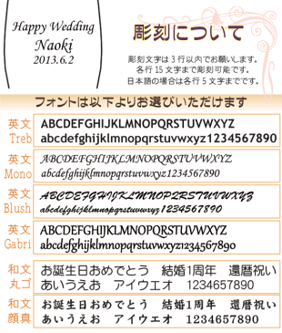 結婚祝いに　名入れペアシャンパングラス & モエ・シャンドン・ロゼ・アンペリアル(モエロゼ) 750ml ギフトセット