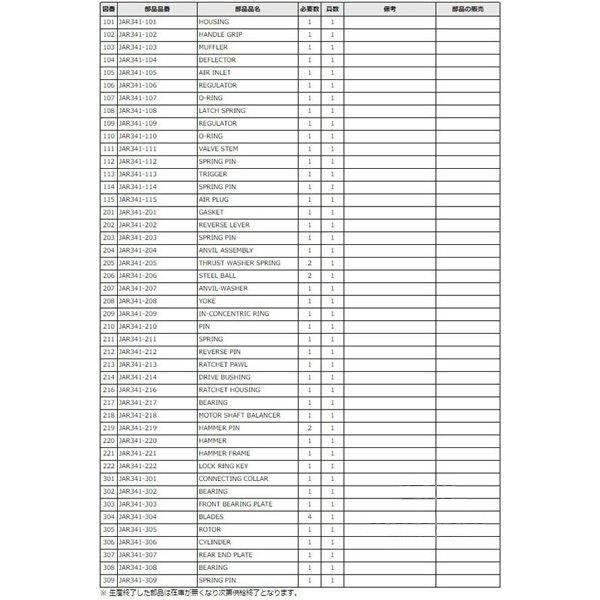 [部品・代引き不可] KTC 9.5sq.エアーラチェットJAR341用パーツ【トラストワッシャースプリング】JAR341-205 工具 京都機械工具