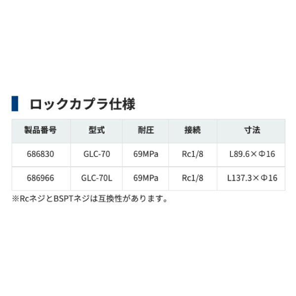 yamada グリスロックカプラ GLC-70 ヤマダコーポレーション 3