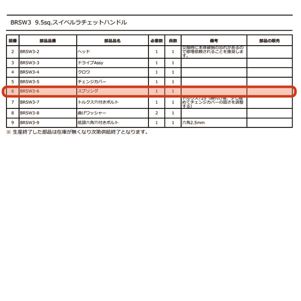 [���ʡ�������Բ�] KTC BRSW3 �����٥������åȥϥ�ɥ��� �� ���ץ�� �� BRSW3-6